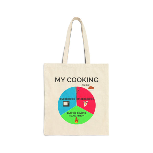 Cooking Pie Chart Canvas Tote Bag