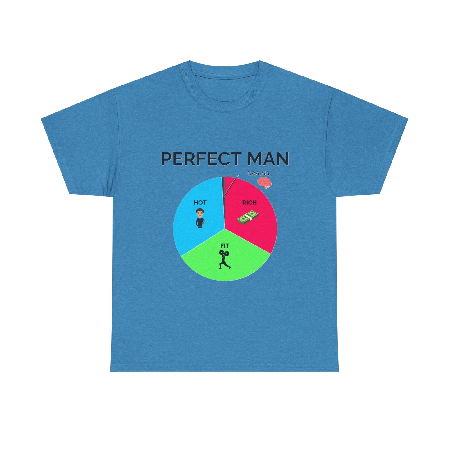 Perfect Man Pie Chart T-Shirt