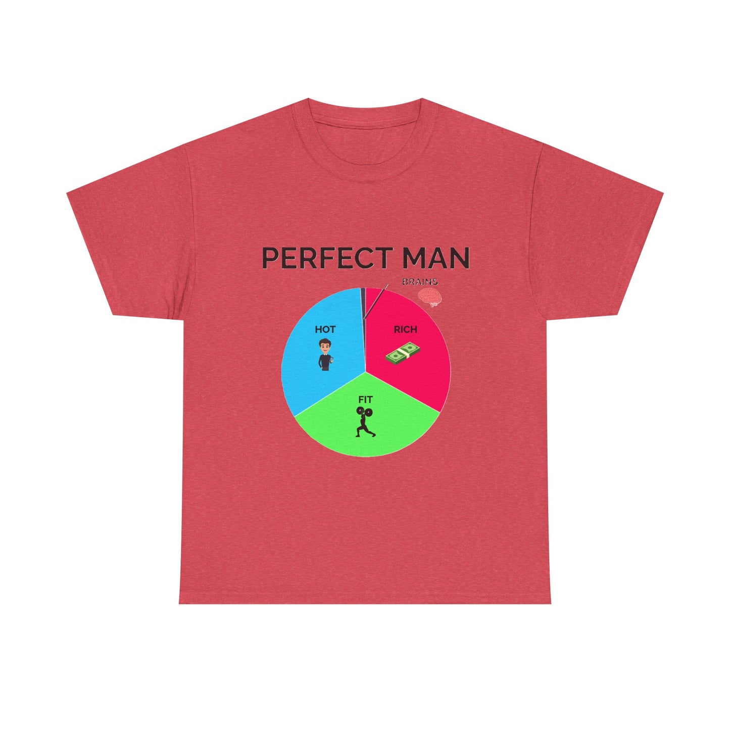 Perfect Man Pie Chart T-Shirt